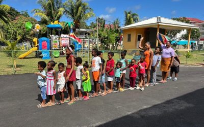 Children’s Day Celebration 2025